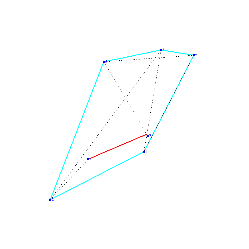Flugauswertung